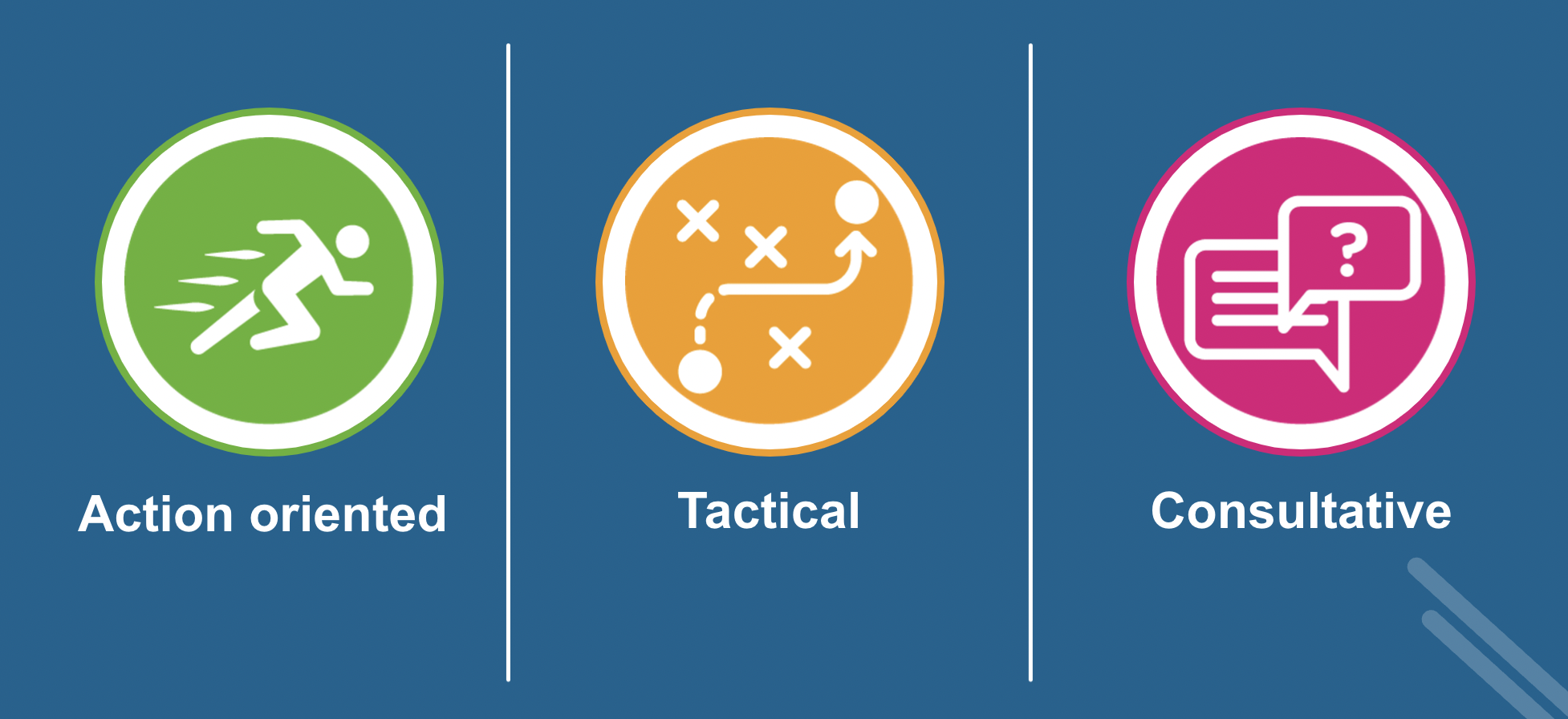 Characteristics of StaTact